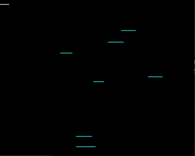 Example output showing cyan line segments moving to the right