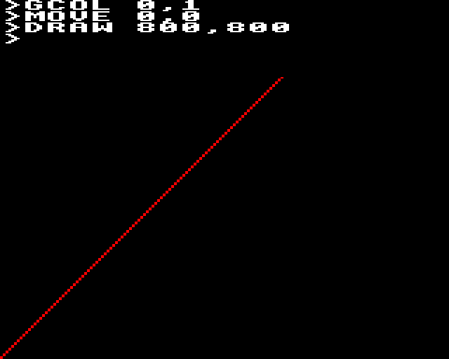 Red line example
