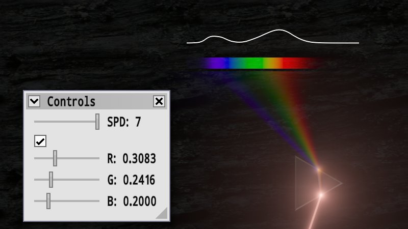 Image from Spectral Power Distribution Shadertoy